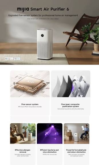 Xiaomi Smart Air Purifier 6