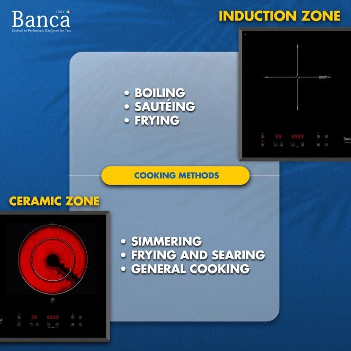Banca Electrical Hobs | BEH-8118ICS