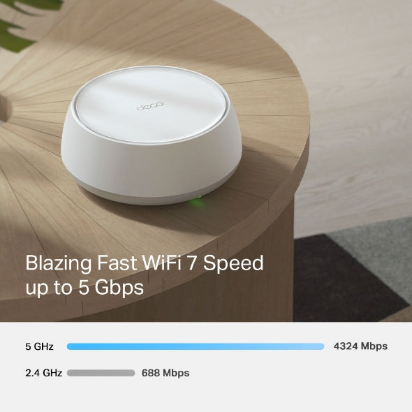Tapo Mesh WiFi System (1 Pack) | Deco BE25
