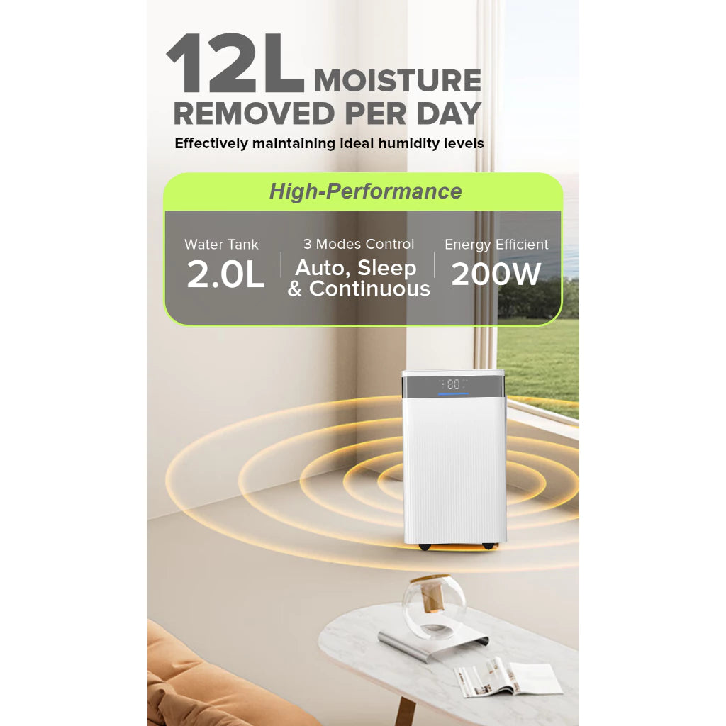 Cornell 12L 30L Dehumidifier, High Coverage Area with Real Time Display CDHE30L