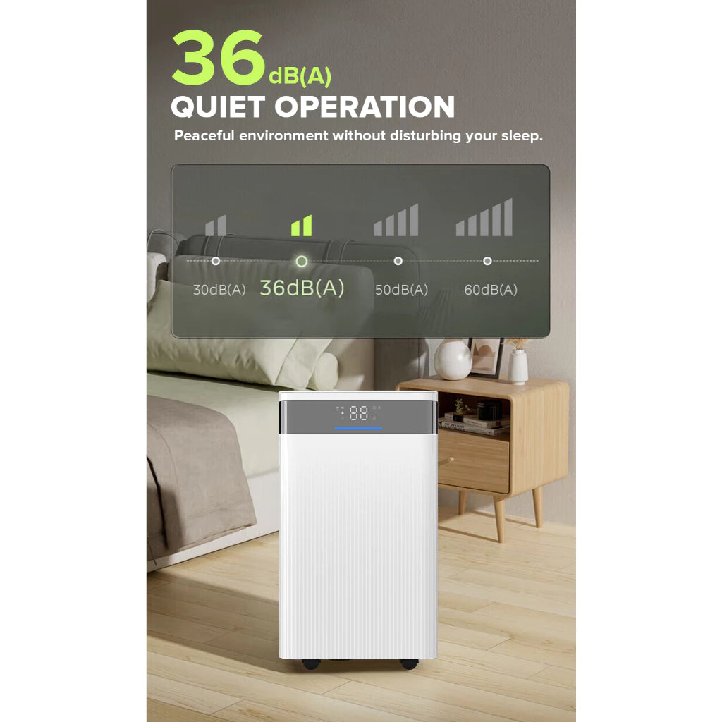 Cornell 12L 30L Dehumidifier, High Coverage Area with Real Time Display CDHE30L