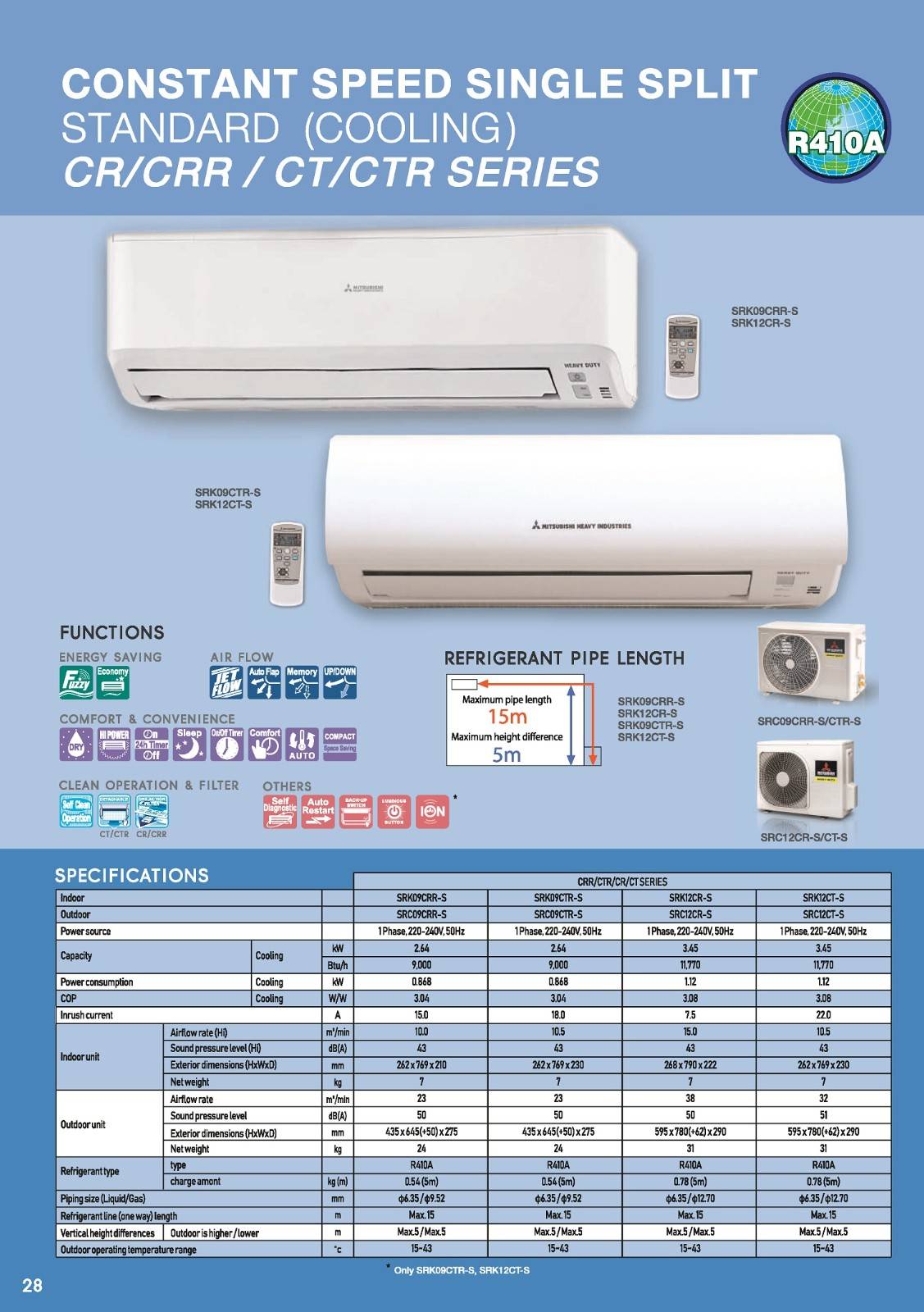 Mitsubishi 2.5HP (Standard) Wall Mounted Aircond - SRK/SRC24CS-S