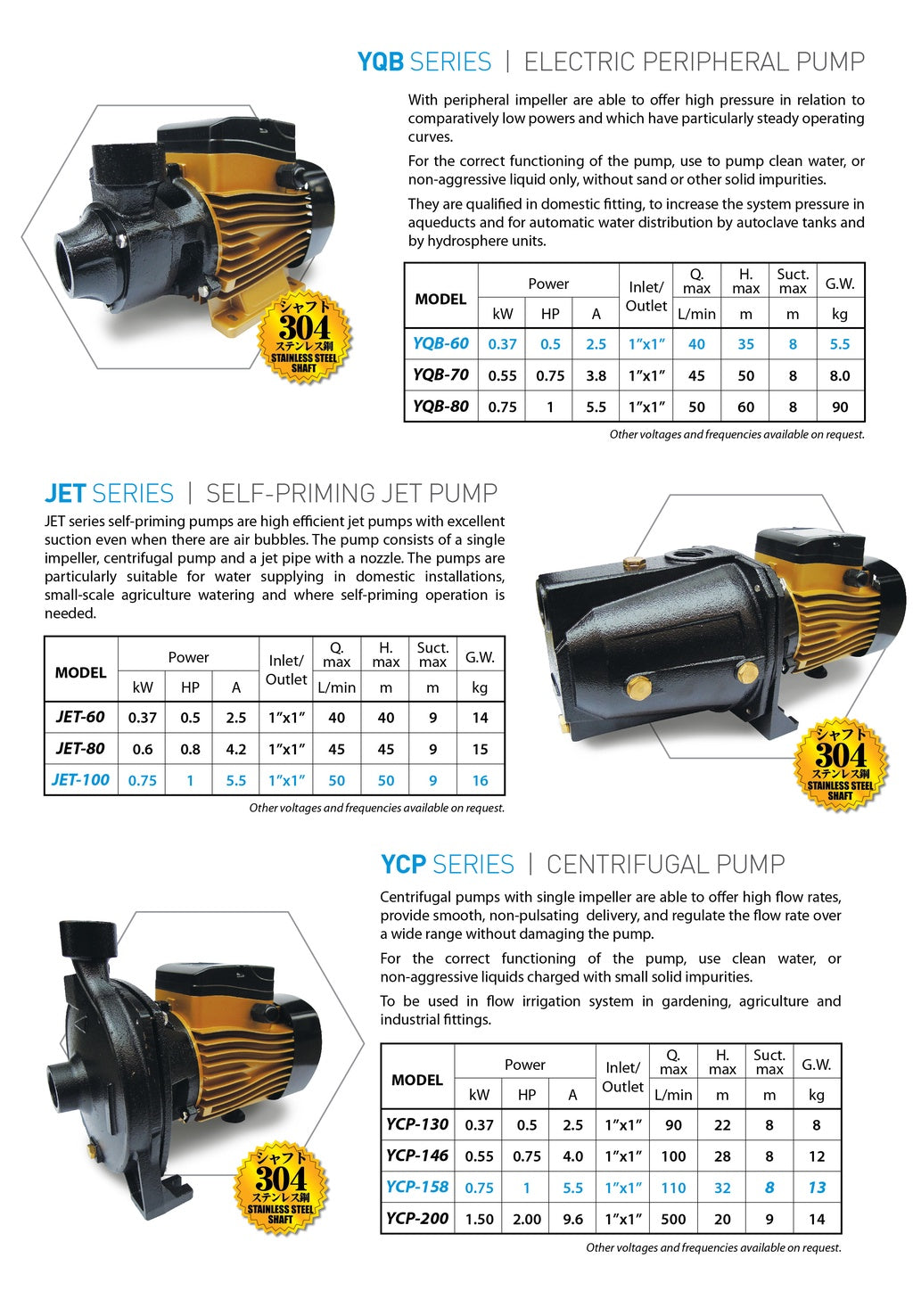 Tado 1HP Automatic Booster Pump - YCP-158